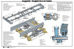 поиск работы томск